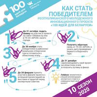 Стартовал юбилейный сезон молодежного проекта «100 идей для Беларуси»