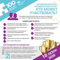 Стартовал юбилейный сезон молодежного проекта «100 идей для Беларуси»